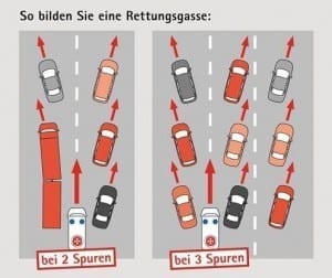 Rettungsgasse Johanniter erklären